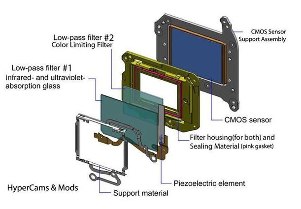 Sensor.JPG.df992a949016670dee17f6498393e7bd.JPG
