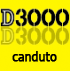 canduto