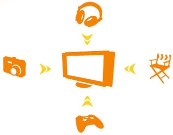 Microsoft Mediaroom
