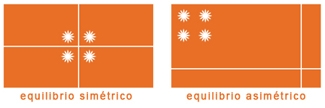 equilibrios