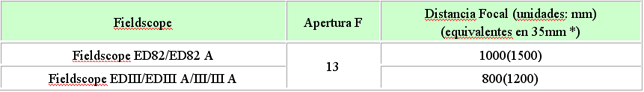 taula4 4